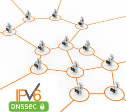 DNS hosting